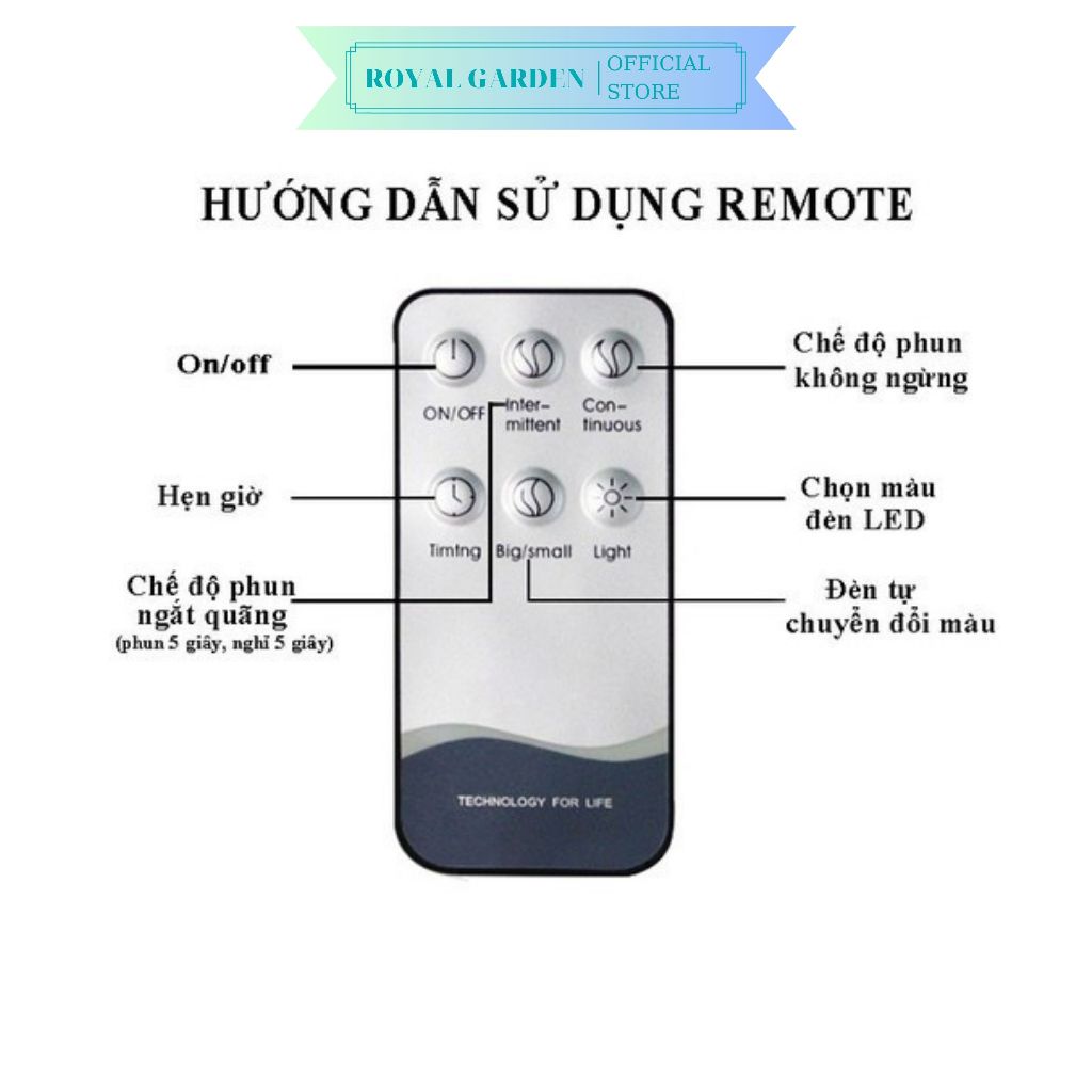 Điều khiển từ xa dùng cho máy xông tinh dầu ( remote )