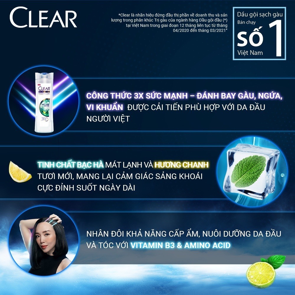 Dầu Gội Clear Sạch Gàu Mát Lạnh Bạc Hà 880G/1.4KG