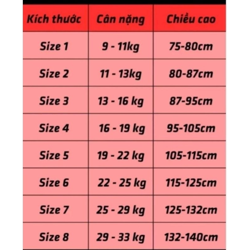 Đầm caro cho bé size từ 10kg đến 30kg