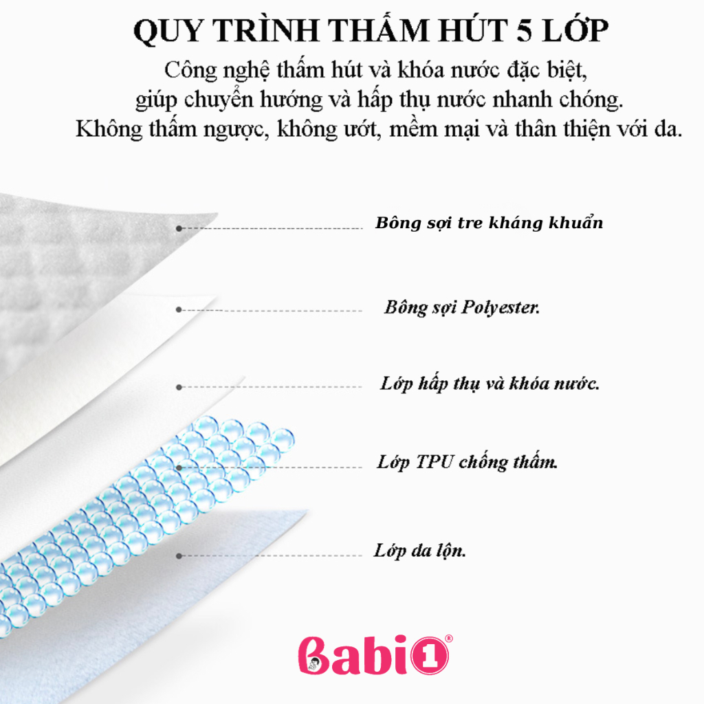 Miếng Lót Chống Thấm BABIONE Tấm Lót Chống Thấm Cho Bé 5 Lớp Sợi Tre Thay Tã Cho Bé, Người Lớn Tuổi