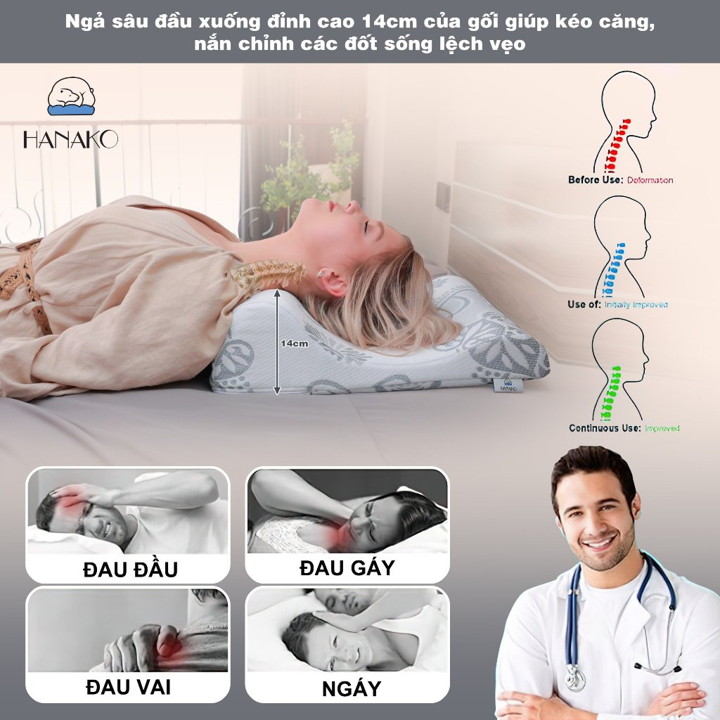 Bộ Gối Kê Chống Thoái Hóa Đốt Sống Cổ Và Gối Kê Lưng Chống Thoát Vị Đĩa Đệm HANAKO