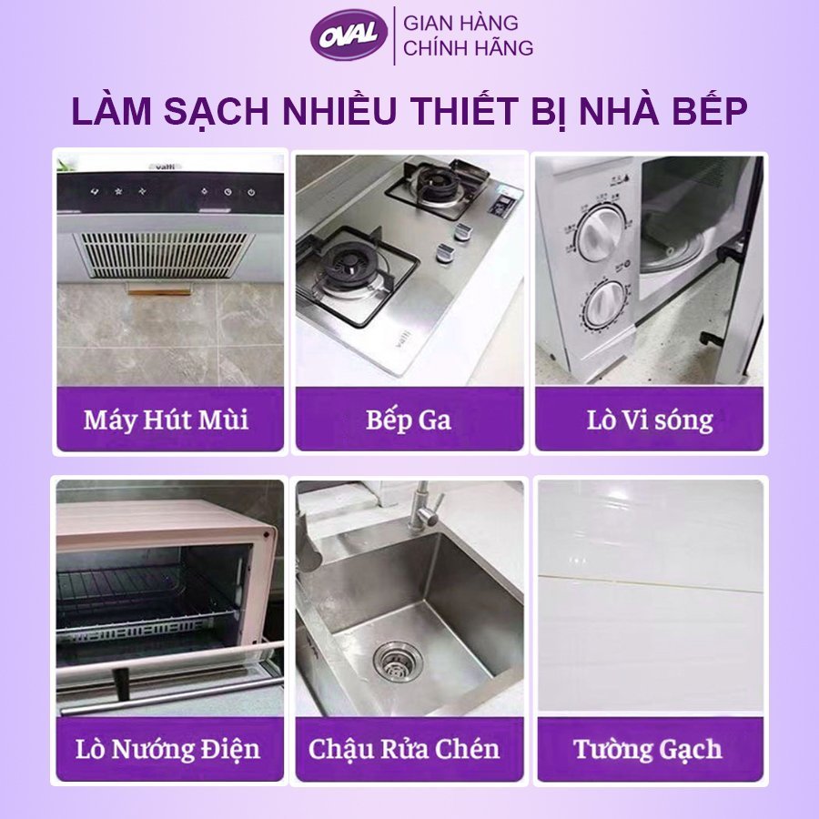 Tẩy dầu mỡ,tẩy nhà bếp, hút mùi, bếp gas, bếp từ, đáy xoong, đáy chảo, tường bếp …hộp 500g