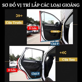Gioăng Cao Su Chữ D, P, T, Z, U, B Chống Ồn Ô Tô, Dán Cửa Xe Chống Bụi