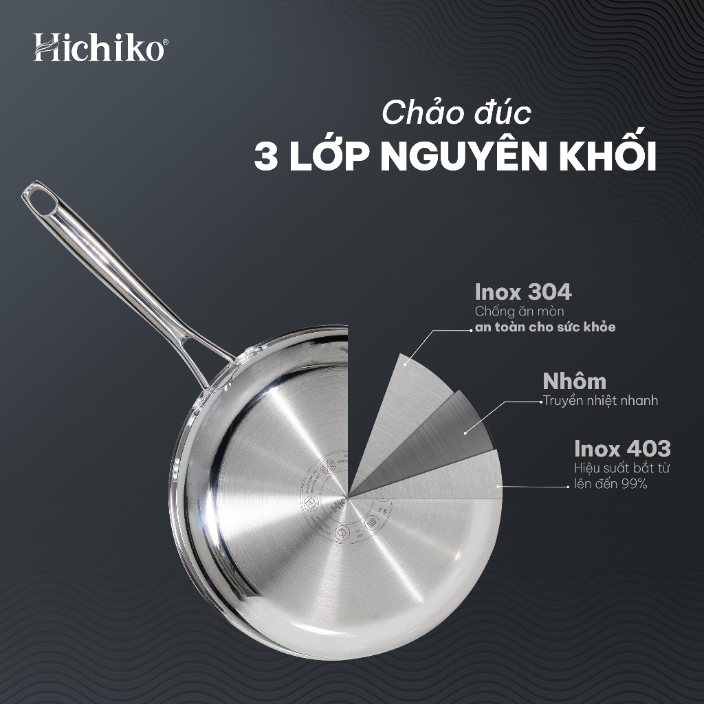 Chảo sâu 3 lớp chống dính ĐÁY TỪ Hichiko size 26-28-30cm, sử dụng cho mọi loại bếp