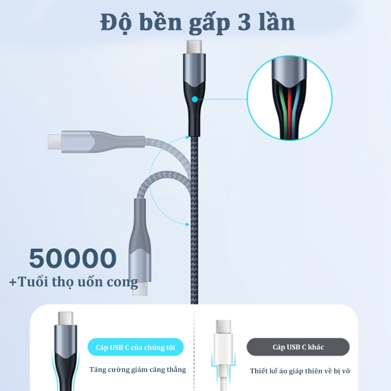Ảnh 3