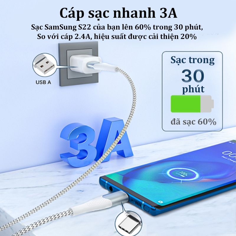 Ảnh 2