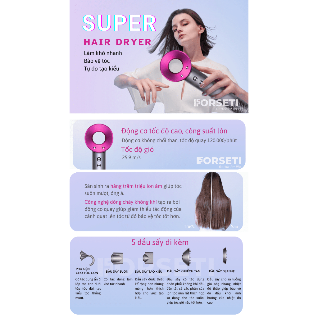 Máy Sấy Tóc FORSETI Supersonic Ion Âm Tốc Độ Cao 2 Chiều Nóng Lạnh, Thiết Kế Không Cánh Quạt Kèm 5 Đầu Sấy
