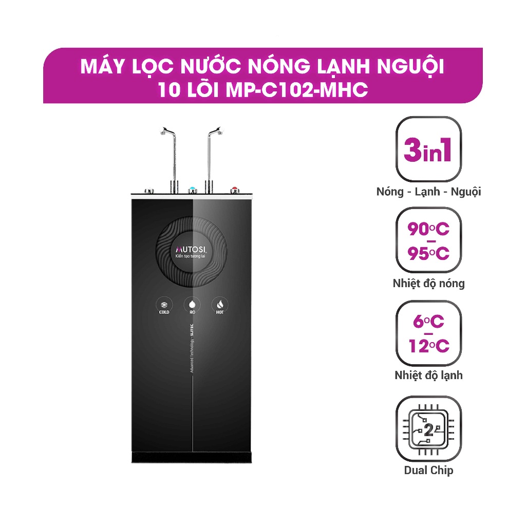 Chính Hãng Máy Lọc Nước Hydrogen Nóng Lạnh Nguội Mutosi Mp C102 Mhc Shopee Việt Nam