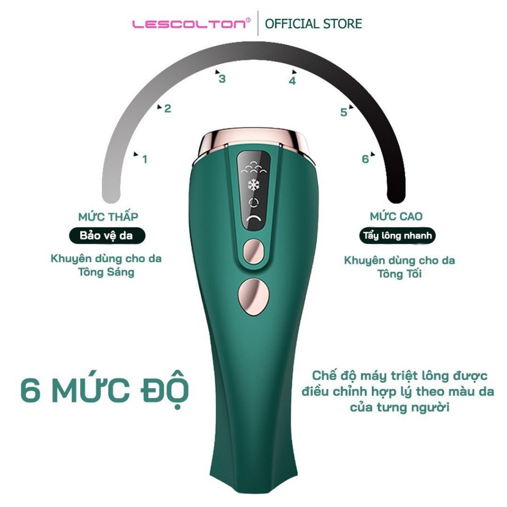 Ảnh Máy triệt lông vĩnh viễn băng lạnh kèm chức năng trẻ hóa da mini cầm tay Lescolton vô hạn xung thế hệ mới nhất 2023 2