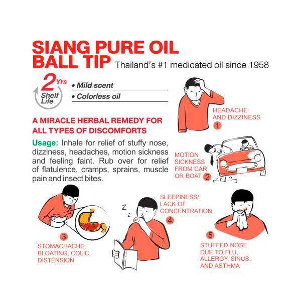 Combo 2chai Dầu lăn Ông Già Siang Pure oil 3cc Thái Lan Trắng/vàng Chính Hãng [nội địa]