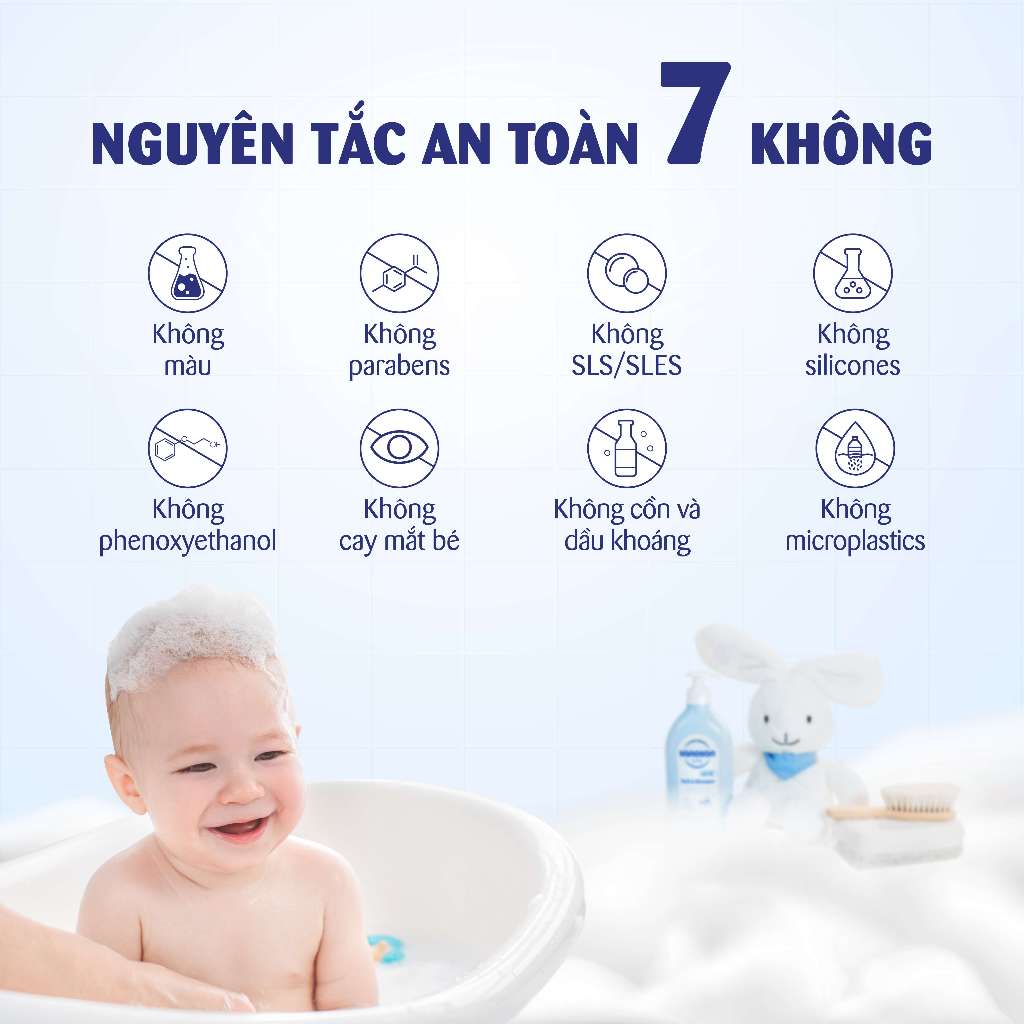 Ảnh Sữa tắm gội Sanosan Baby với protein sữa thủy phân 0M+ 500ml 2