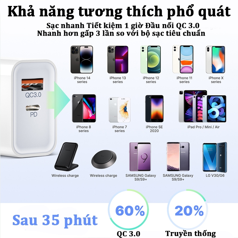Ảnh 7