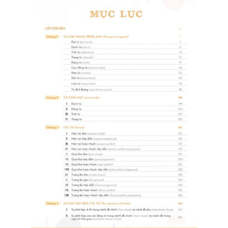 Sách - Mindmap english grammar explanation - Giải thích ngữ pháp tiếng anh bằng sơ đồ tư duy - MCBooks