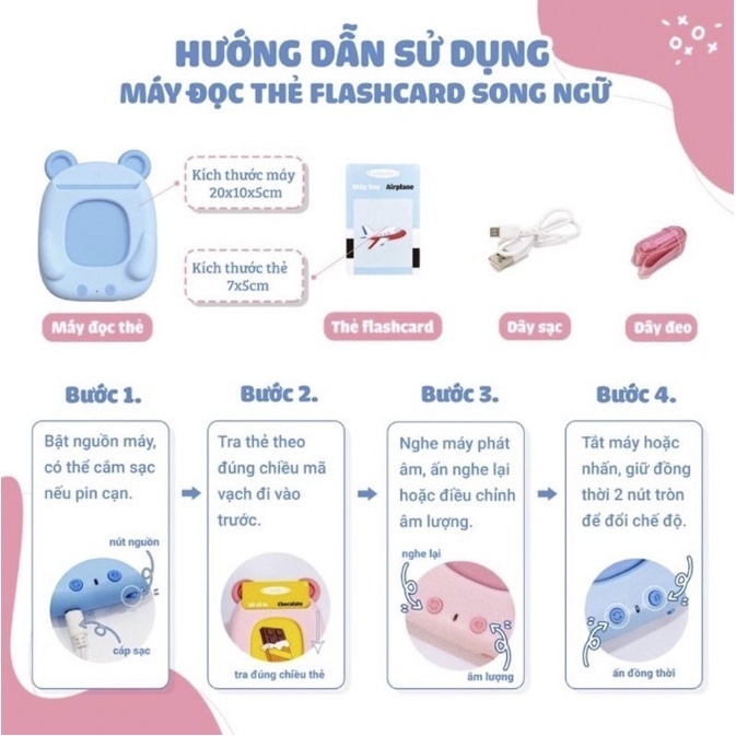 Ảnh Máy Đọc Thẻ Chính Hãng Flashcard Anh-Việt 3 Chế Độ Đọc: Song Ngữ Anh-Việt, Tiếng Việt, Tiếng Anh Kèm Phát Nhạc 2