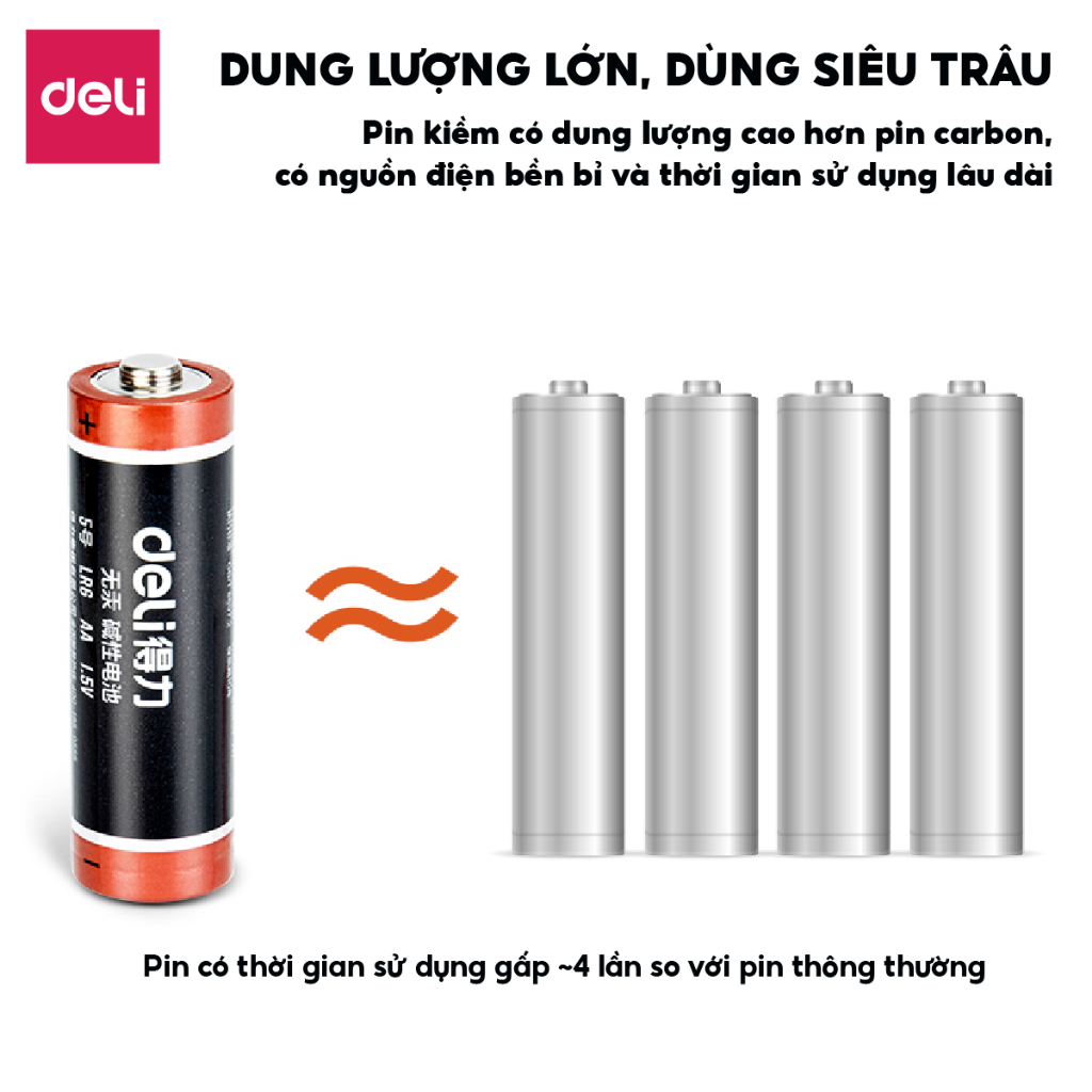 Pin Kiềm Akaline Deli Megactive - 2 loại AA và AAA - Vỉ 2 Viên / 4 Viên Mạnh Mẽ, Nguồn Điện Dồi Dào, Sử Dụng Đa Năng