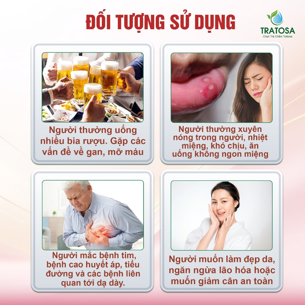 Chất Lượng Trà Atiso Hoa Nhài Tratosa 6 Vị