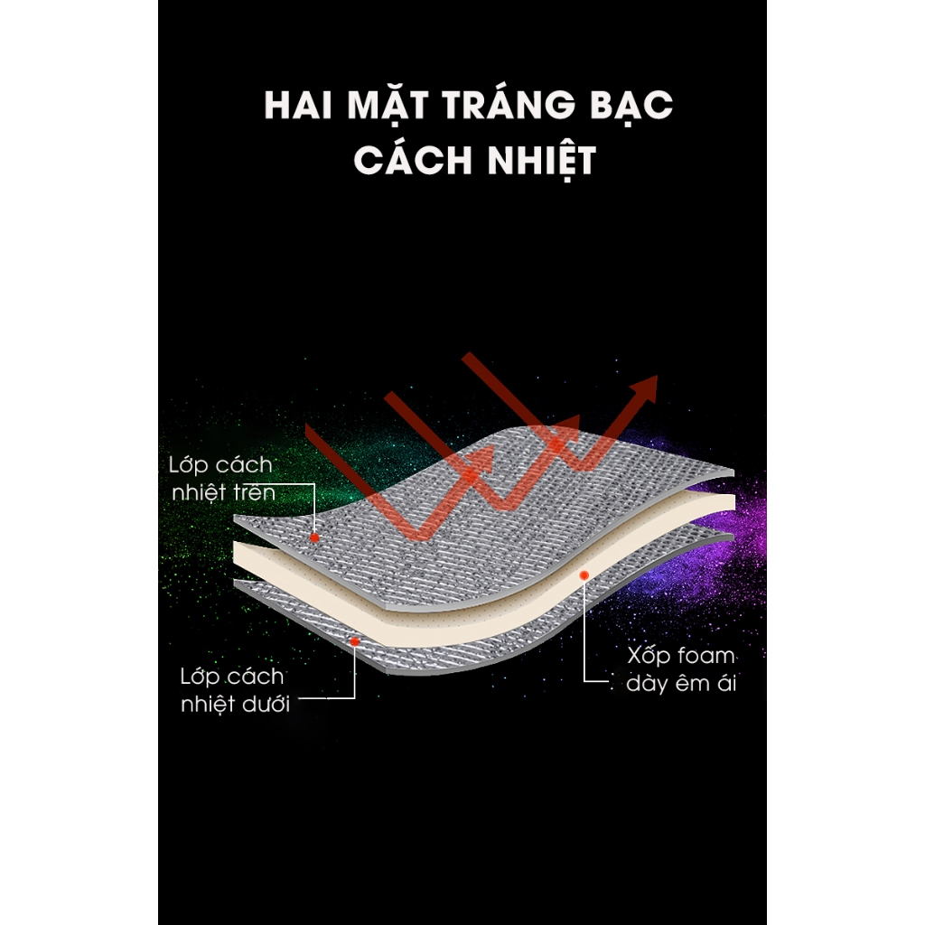 Thảm ngủ văn phòng Chiếu xốp tráng bạc 2 mặt Chiếu ngủ đệm ngủ văn phòng Thảm Du Lịch, Thảm Picnic Gấp Gọn Pabaro