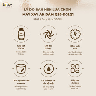 Máy Xay Ăn Dặm Cho Bé 0,6L Bear QSJ-D02Q1- 6 Lưỡi Dao Xay Đa Năng Cháo Thịt Tỏi Ớt Nhỏ Gọn, BH 18T