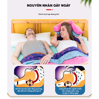Xịt chống ngáy khi ngủ hiệu quả dành cho người lớn Snoretin 30ml, chiết xuất tự nhiên, an toàn.