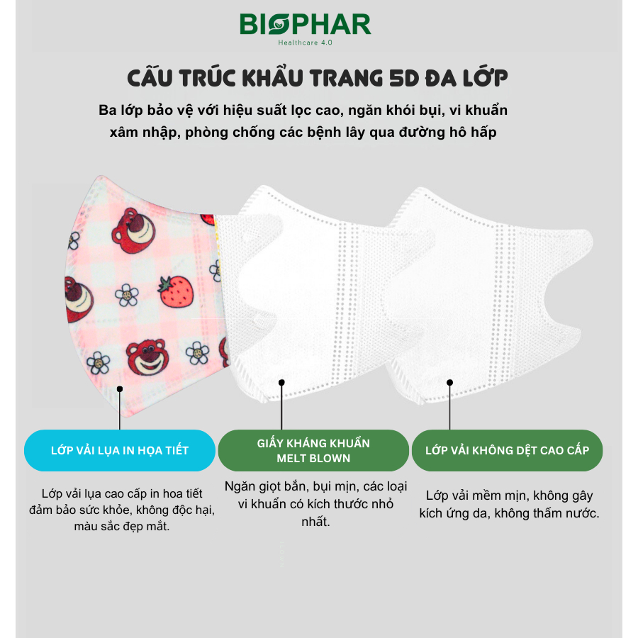 Combo 50 Chiếc Khẩu Trang 5D Cho Bé Bon Kids 3 Lớp Vải Lụa Hoạ Tiết Đẹp, Chính Hãng Biophar