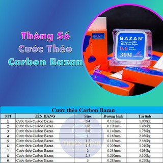 Dây thẻo Bazan Fluorocarbon nhiều size x 30m
