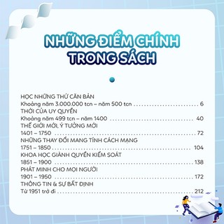 Sách - 1000 Phát Minh & Khám Phá Vĩ Đại - Roger Bridgman