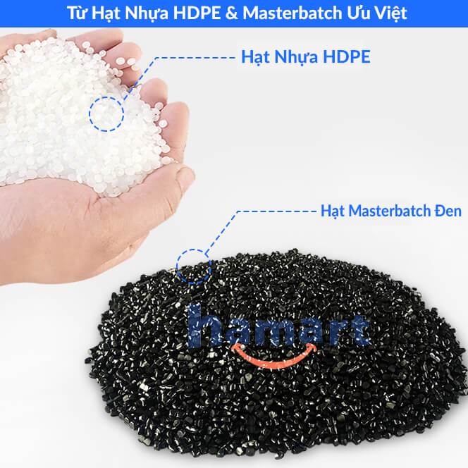 COMBO 50 Túi Đựng Rác Size Đại 50L 60L 100L 120L Bao Bọc Rác Siêu To Cỡ ...