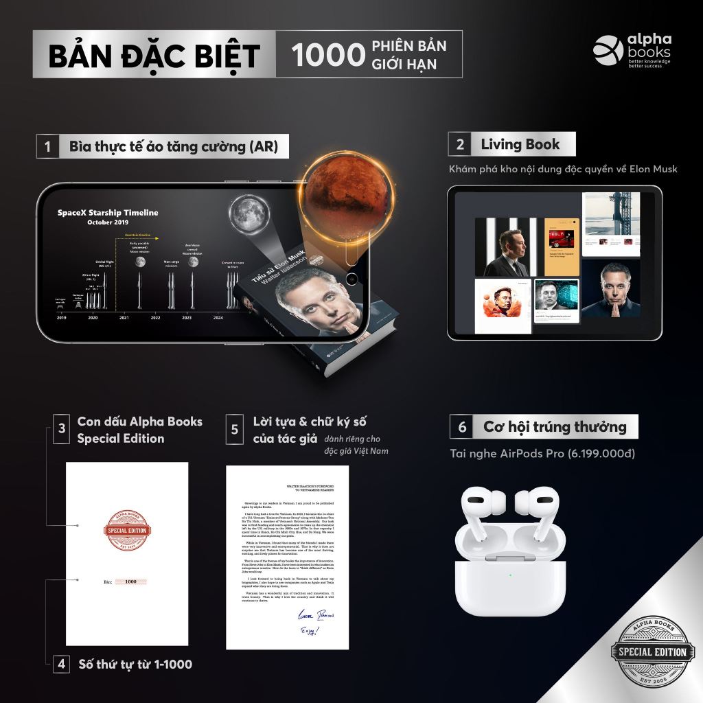 Sách - Tiểu Sử Elon Musk - Chân Dung "Kẻ Điên Thiên Tài" Đang Thay Đổi Thế Giới (Phiên Bản Đặc Biệt) - Alpha Books