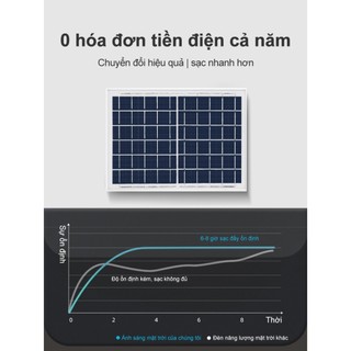 OOKAS Đèn Năng Lượng Mặt Trời IP67 Chống Nước 3000W 3500w đèn led đường năng solar light