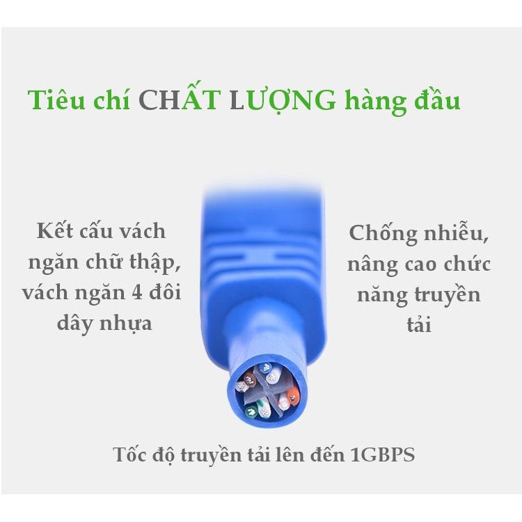 Dây Mạng Cat6 Bấm Sẵn 2 Đầu Dài 10m-50m | Tốc Độ Cao 1000Mbps | Cáp Mạng Internet RJ45 Chuẩn LAN | BigBuy360 - bigbuy360.vn