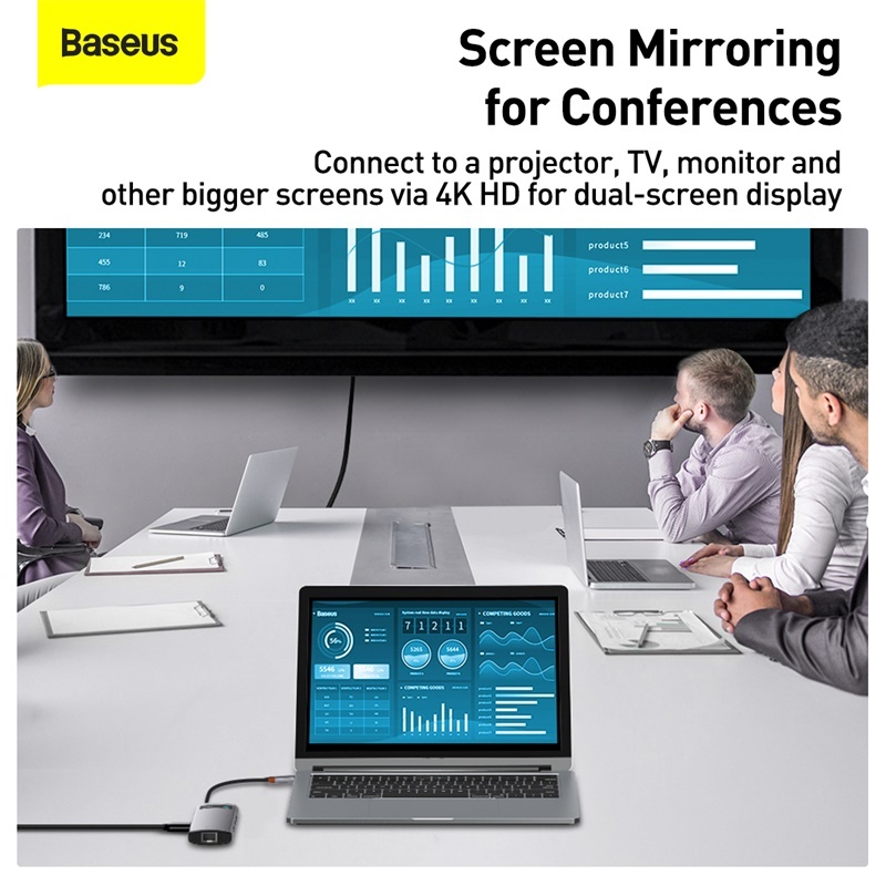 Hub chia cổng Baseus cổng Type C sang 4K HDMI USB 3.0 SD TF dành cho Mac Pro Air Surface Pro 7 Hub chuyển đa năng Baseus