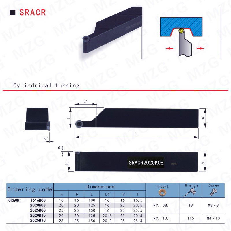 Cán dao dùng để lắp mảnh phay R4,R5, R6 đầy đủ hướng và kích thước thông dụng