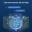 Quạt tản nhiệt điện thoại sò lạnh Siêu lạnh Tản làm mát khi chơi game hỗ trợ tản nhiệt nhanh dùng cho điện thoại