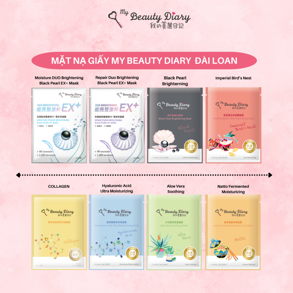 [My Beauty Diary] Combo 10 miếng mặt nạ giấy trắng da, cấp ẩm, phục hồi Đài Loan các loại