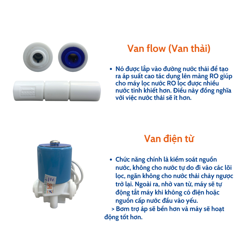 Combo Linh Kiện Máy Lọc Nước Gồm Van Áp Cao, Van Áp Thấp, Van Điện Từ, Van FLow Cho Máy Lọc Nước RO (BH 1 Đổi 1 30 Ngày)