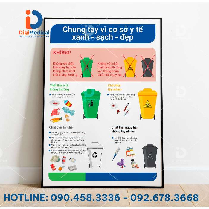 (Tranh Khung) Phân Loại Rác Thải Y Tế 2 | Shopee Việt Nam