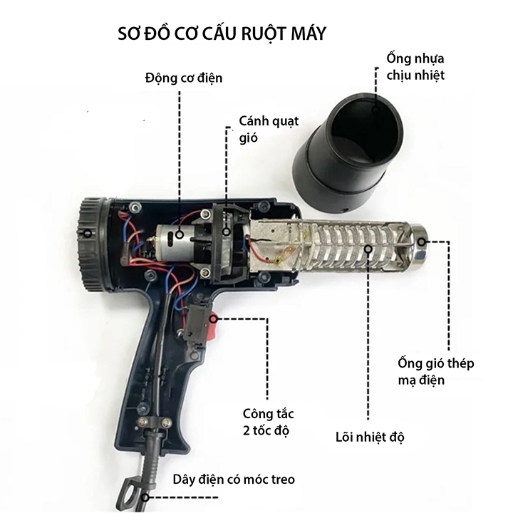 Máy khò nhiệt, thổi hơi nóng đa năng dán decal công suất lớn 2200W