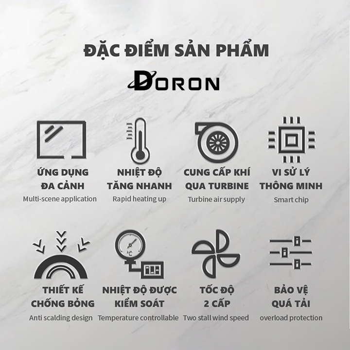 Máy khò nhiệt, thổi hơi nóng đa năng dán decal công suất lớn 2200W
