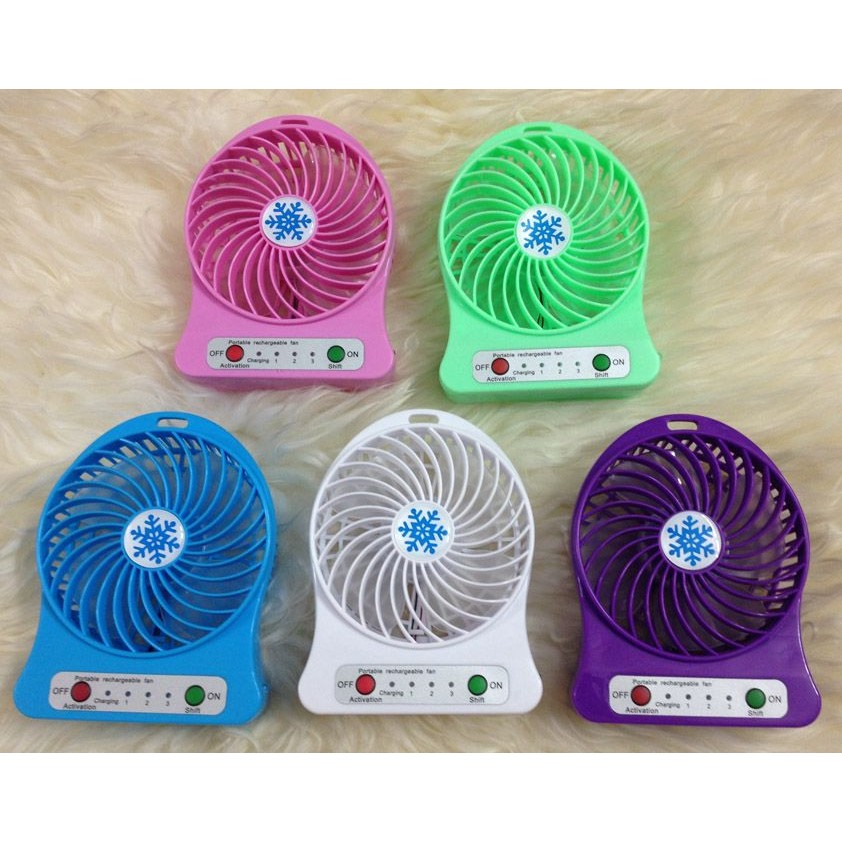 QUẠT THỔI MINI NAIL KHỖNG CÓ PIN SỬ DỤNG USB(giao màu ngẩu nhiên)