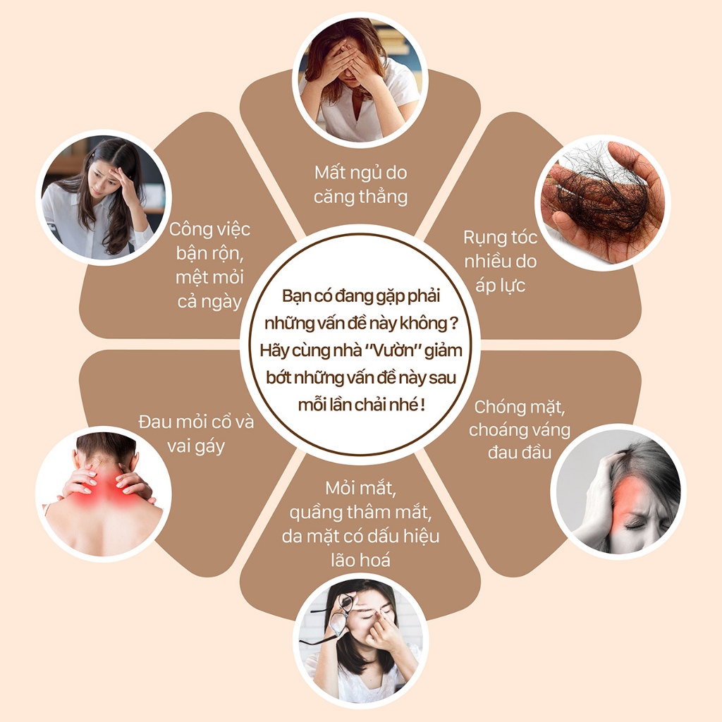 Ảnh Lược Gỗ Đàn Hương VƯỜN THẢO MỘC massage da đầu,giảm đau đầu và căng thẳng dành cho cả nam và nữ 3