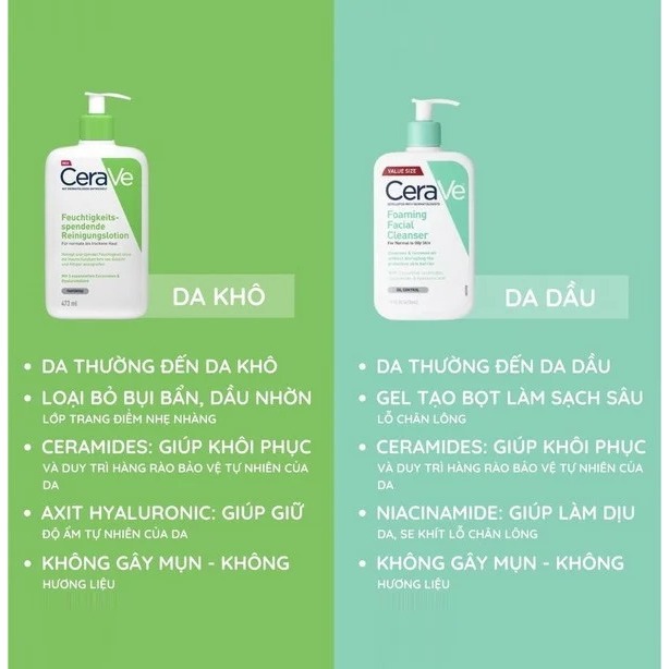 Ảnh Sữa Rửa Mặt Cerave giúp làm sạch sâu dành cho da dầu, da khô nhạy cảm Foam Cleanser 88/236/473ML 3