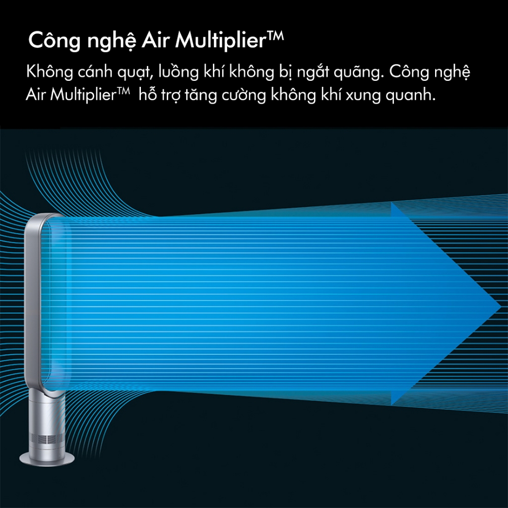 Ảnh Quạt không cánh Dyson Cool™ AM07 (Trắng Bạc) 3