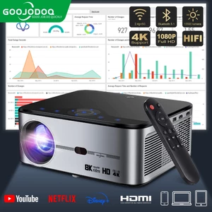 Máy Chiếu mini 4K GOOJODOQ Full 1080p Bluetooth Tích Hợp Loa Hỗ trợ đồng bộ màn hình điện thoại thông minh cho Android