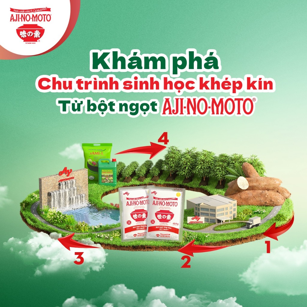 Ảnh Bột Ngọt AJI-NO-MOTO® Hạt Lớn 1.8kg/Gói 3