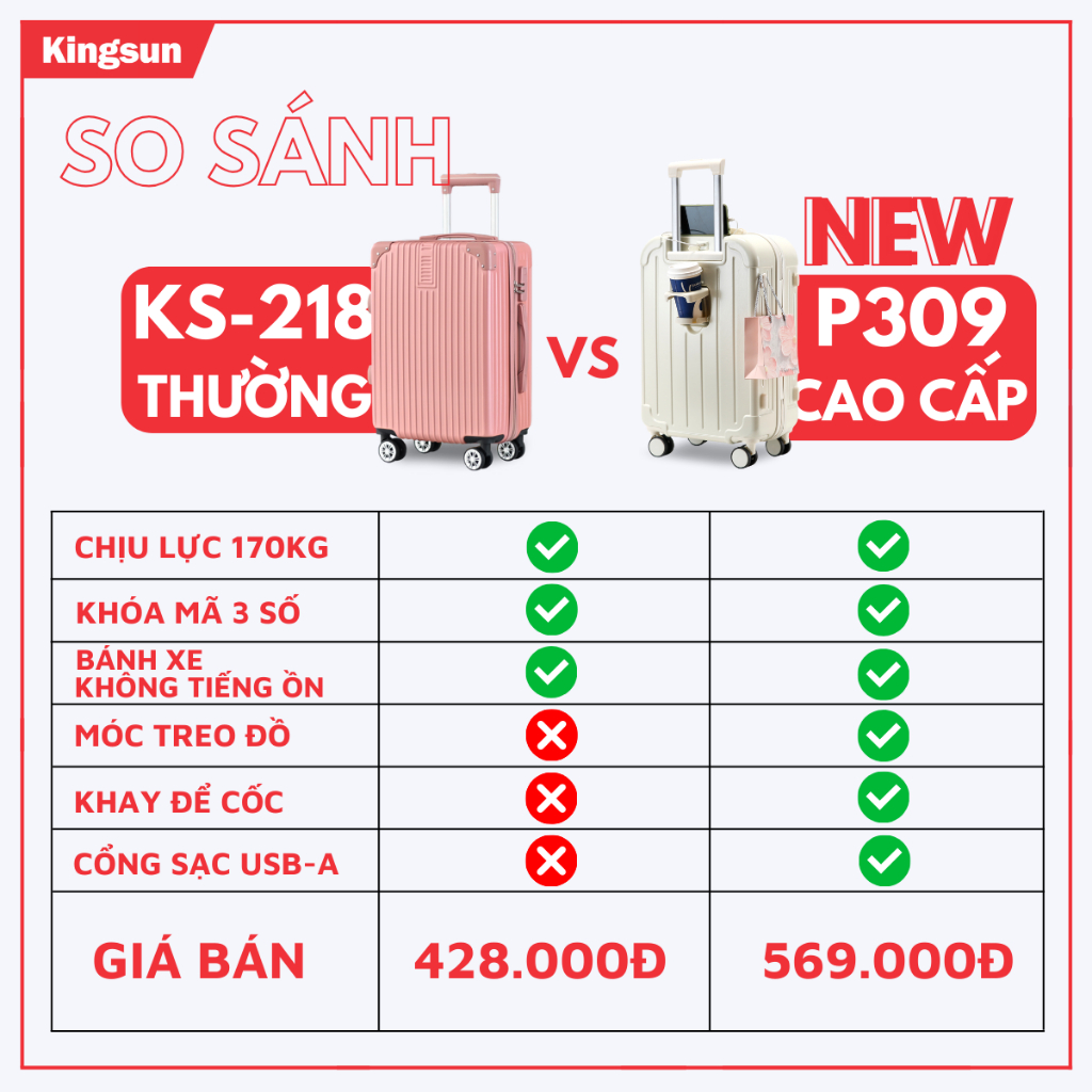 Vali du lịch Kingsun vali kéo cao cấp size20/24inch bảo hành 5 năm KS-218/309 | BigBuy360 - bigbuy360.vn