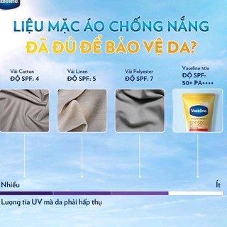 Serum chống nắng cơ thể Vaseline 50x bảo vệ da với SPF 50+ PA++++ giúp da sáng hơn gấp 2X 300ml
