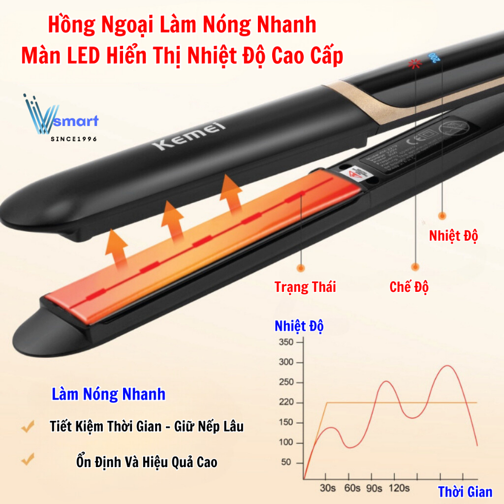 Máy ép tóc chỉnh nhiệt Kemei KM 329 4 mức chỉnh nhiệt có chức năng: tạo kiểu tóc - là thẳng tóc