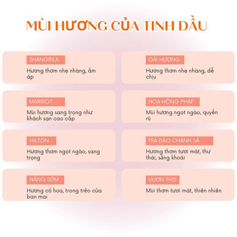 Hộp quà tặng Varomas Tinh Dầu Khuếch Tán Và TúiThơm, Giftbox Tặng Người Yêu Dịp Giáng Sinh - Noel, Valentine KT74