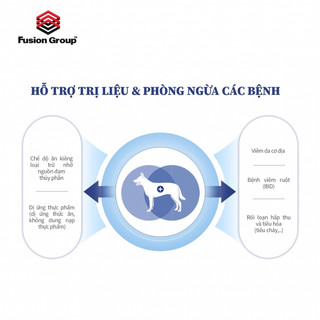 V.O.M Dog 1.4kg - Hạt thức ăn cho chó hỗ trợ trị liệu đa chức năng CHỐNG DỊ ỨNG