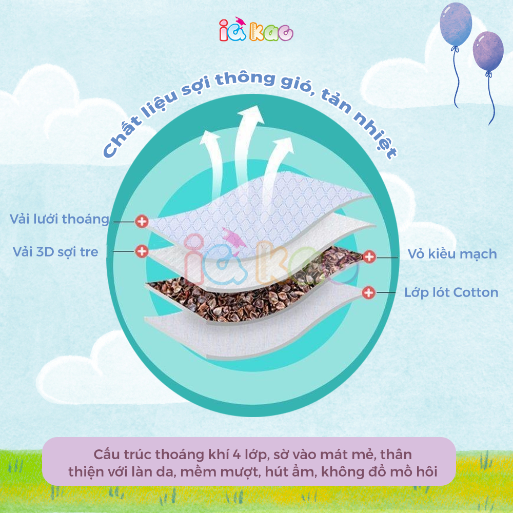 Ảnh Gối Chặn Định Hình Đầu IQKAO Cho Bé – Gối Cotton Mềm Mại, Lõi Vỏ Hạt Kiều Mạch, Tư Thế Chuẩn, Chống Bẹp Đầu BG05 3